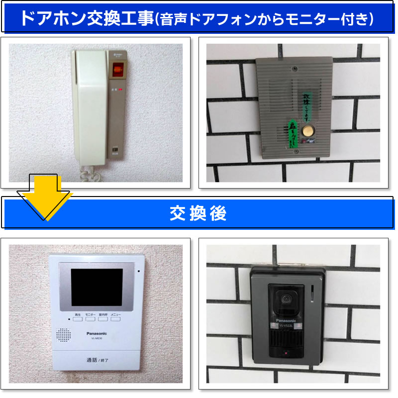 ドアホン交換工事(パナソニック インターホン・テレビドアホン VL-SE30KL)